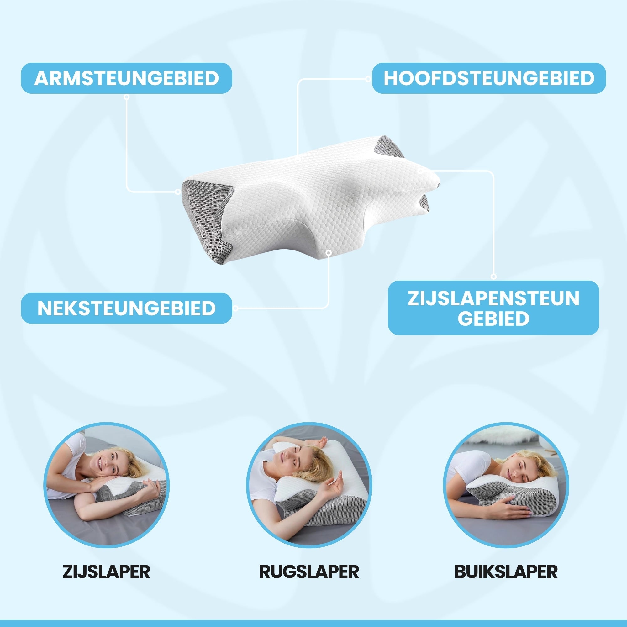 Ergonomisch slaapkussen voor diepe pijnvrije nachtrust