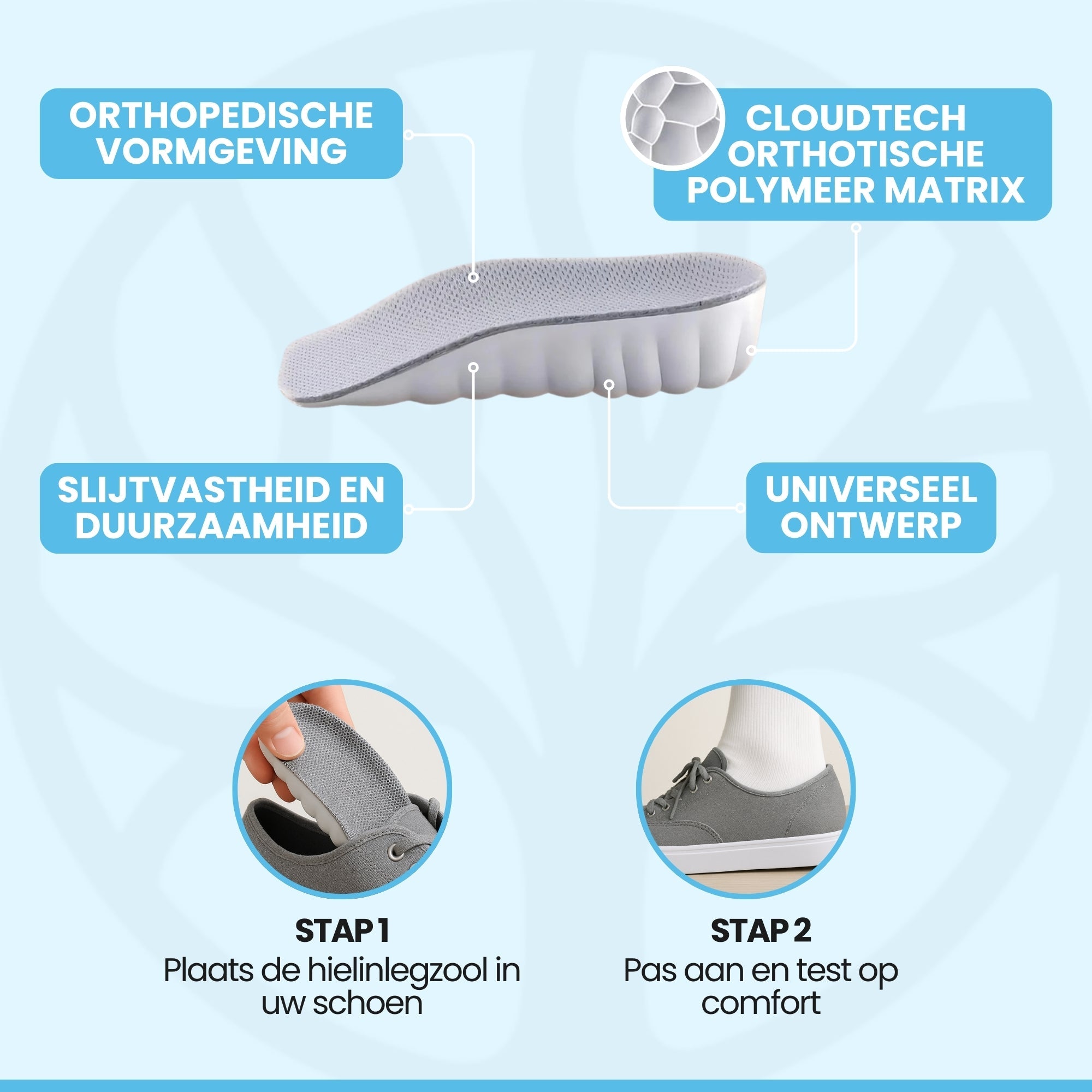 Elevo verhoogzolen 2,5 cm inlegzool zijaanzicht