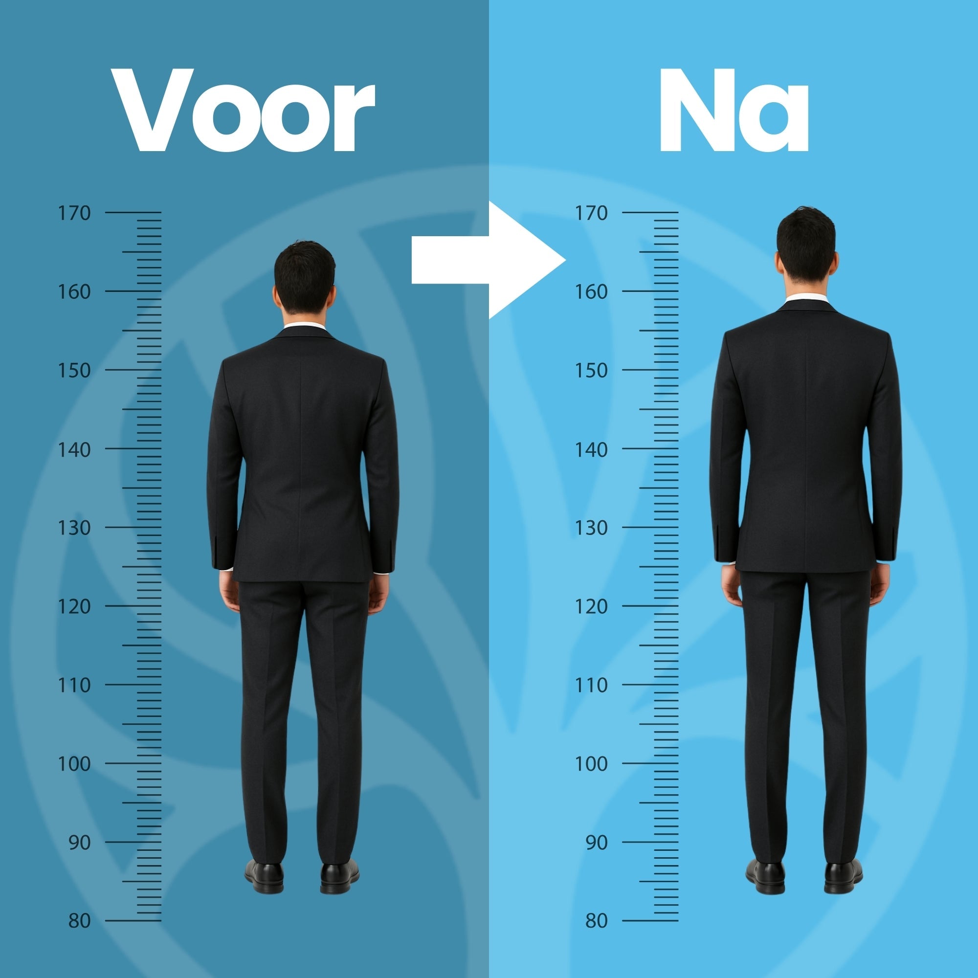 Elevo inlegzolen in herenschoen onzichtbaar gedragen