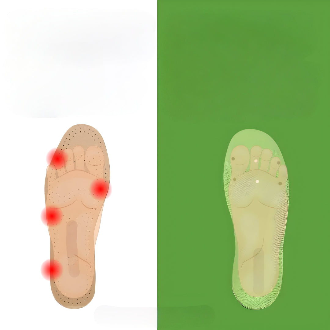 Maatgroepen van orthopedische inlegzolen naast elkaar weergegeven